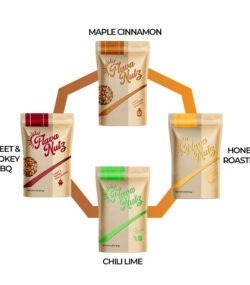 Sampler Bundles